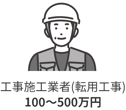 工事施工業者(転用工事)100～500万円